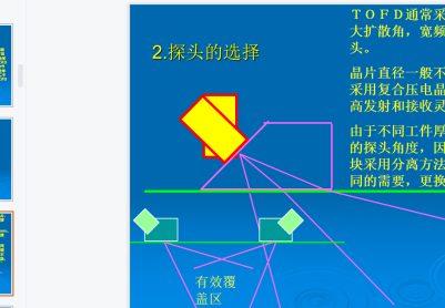 TOFD培训PPT详细