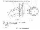 插入式接管，接管内壁检测