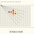 相控阵学习