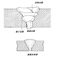 我的相册