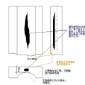 缺陷漏检