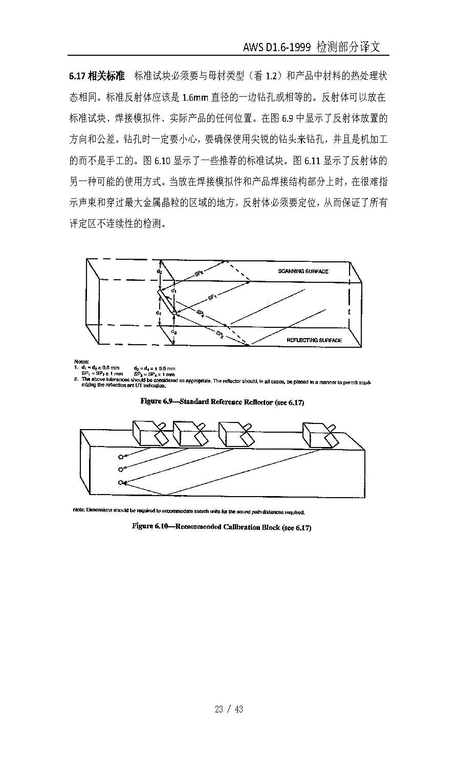 复件 AWS D1.6-1999_页面_24.jpg