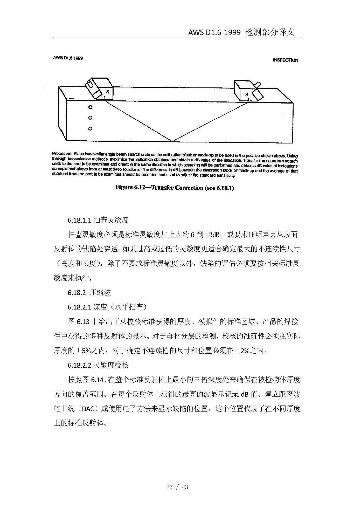 复件 AWS D1.6-1999_页面_26.jpg