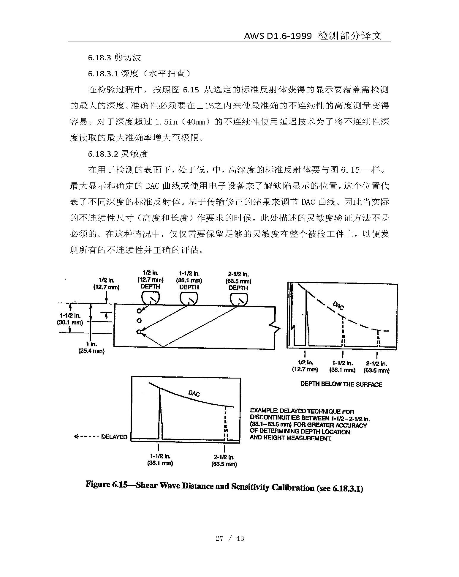 复件 AWS D1.6-1999_页面_28.jpg