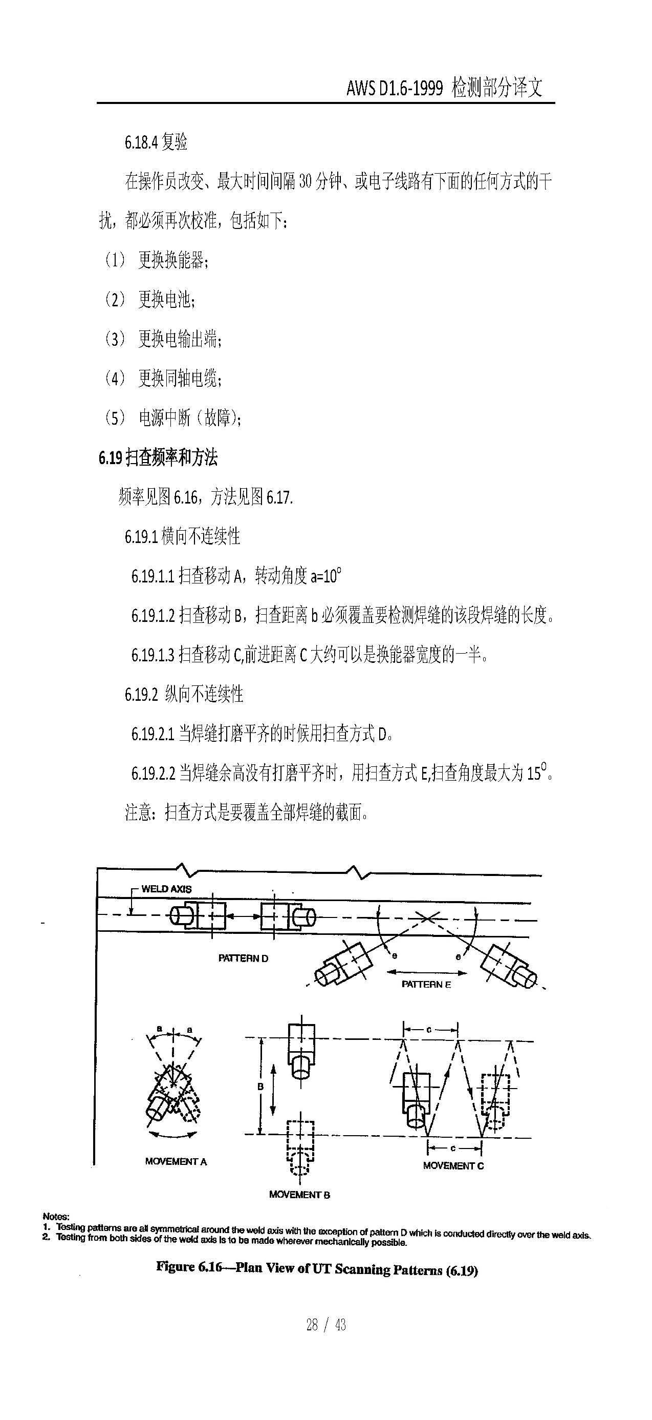 复件 AWS D1.6-1999_页面_29.jpg