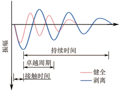 无损检测2017101.jpg