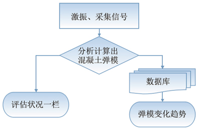 无损检测2017105.jpg