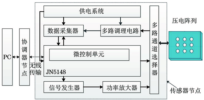无损检测2017111.jpg