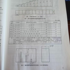 NB/T47013.3-2023承压设备用钢板超声波检测用对比试块